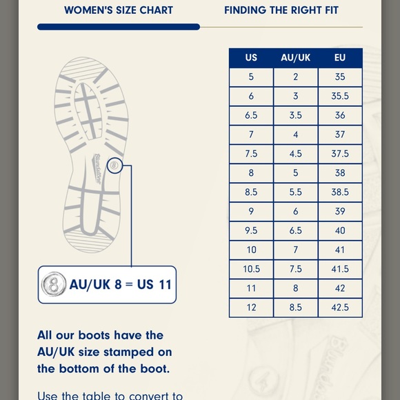 1448 Blundstone WOMEN'S ORIGINALS
HIGH TOP BOOTS - VOLTAN BLACK - Picture 5 of 5